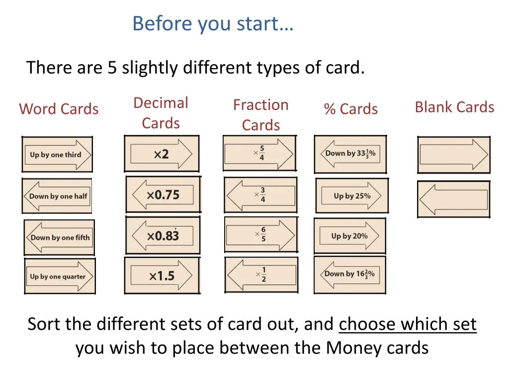 before you start