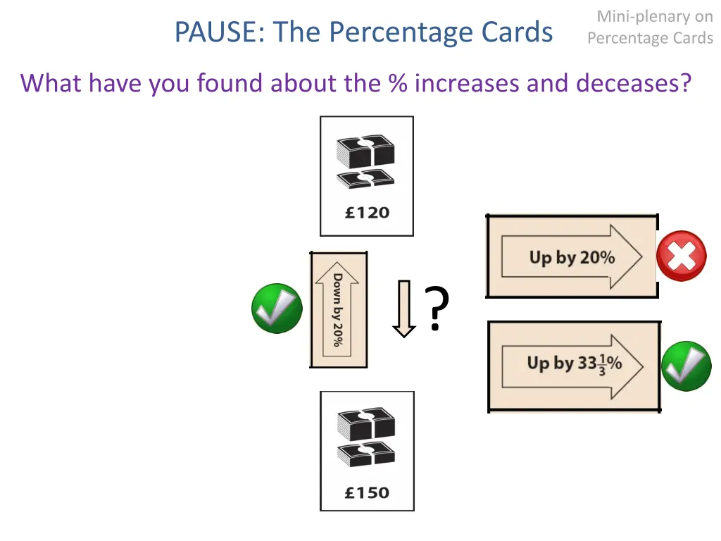 mini plenary on percentage cards