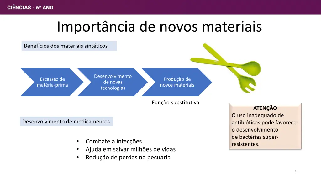 import ncia de novos materiais