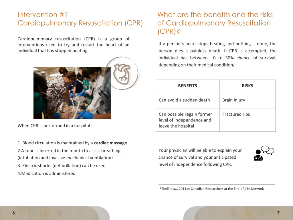intervention 1 cardiopulmonary resuscitation cpr