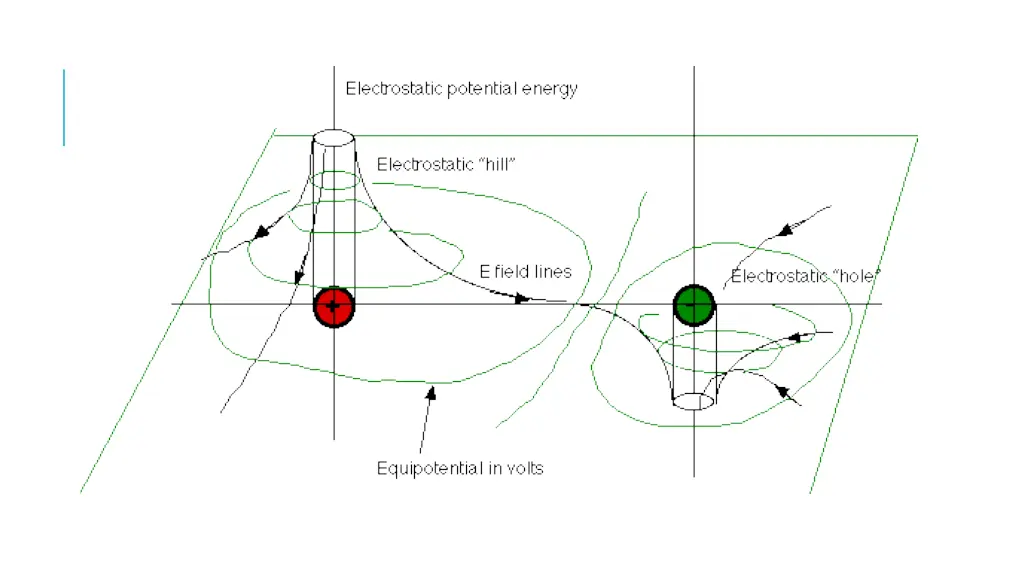 slide8