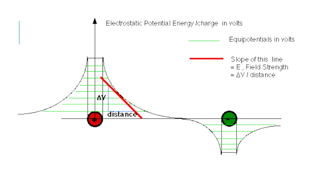 slide9