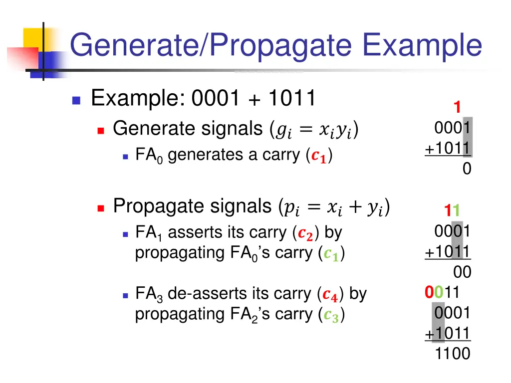 generate propagate example