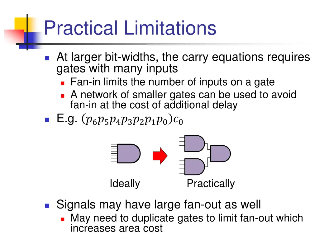 practical limitations