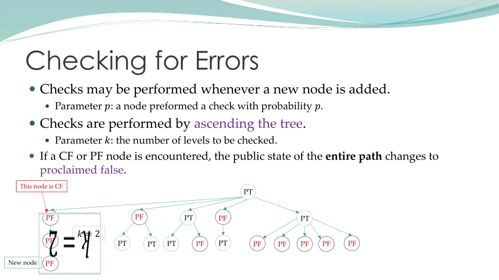 checking for errors 1