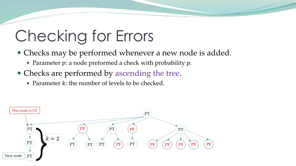 checking for errors