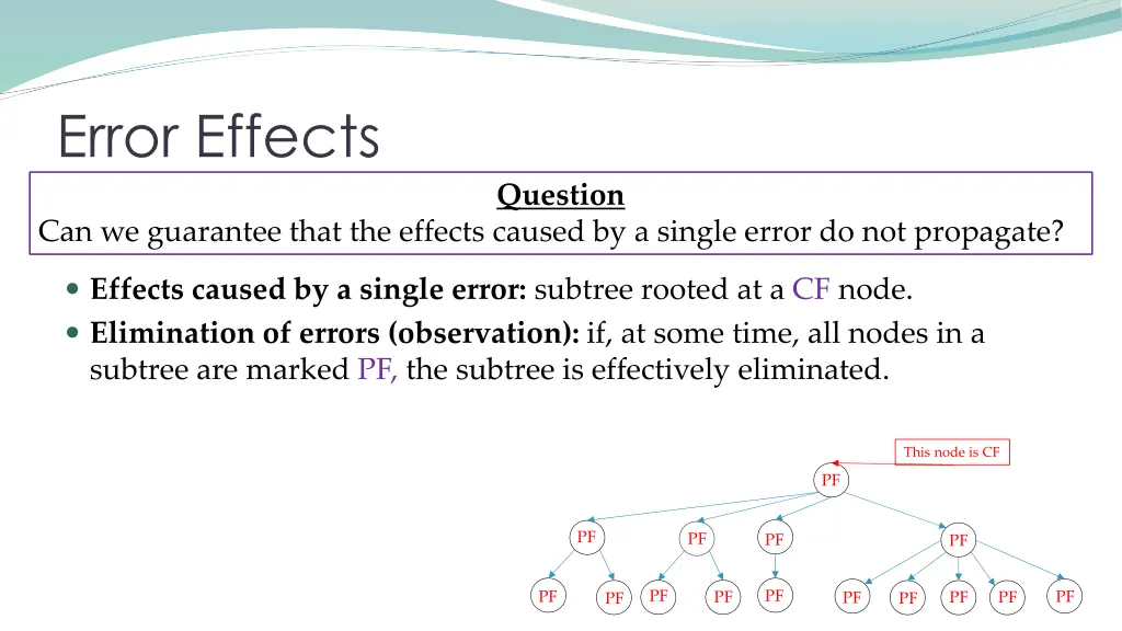 error effects 1