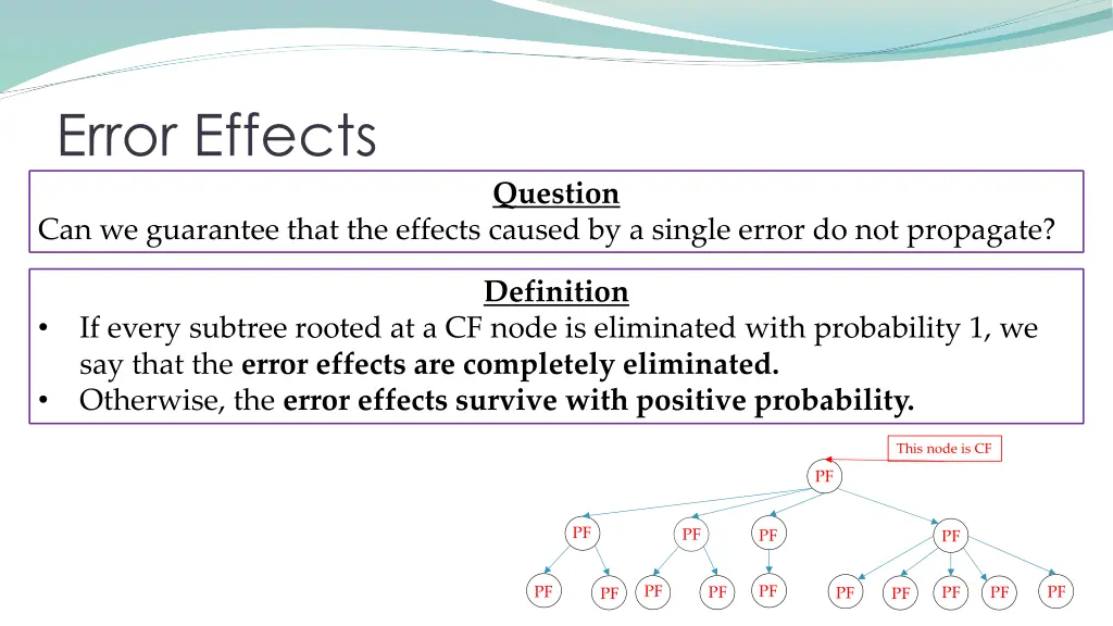 error effects 2