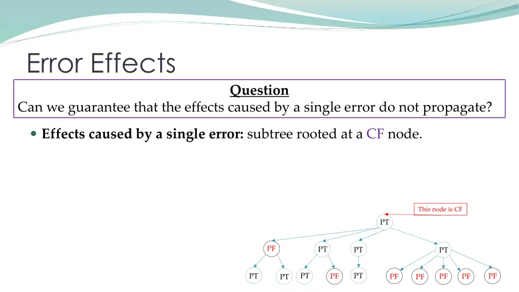 error effects