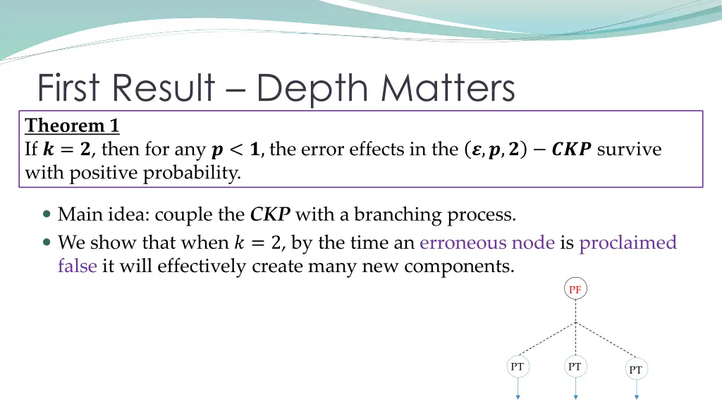 first result depth matters theorem 1 if then 1