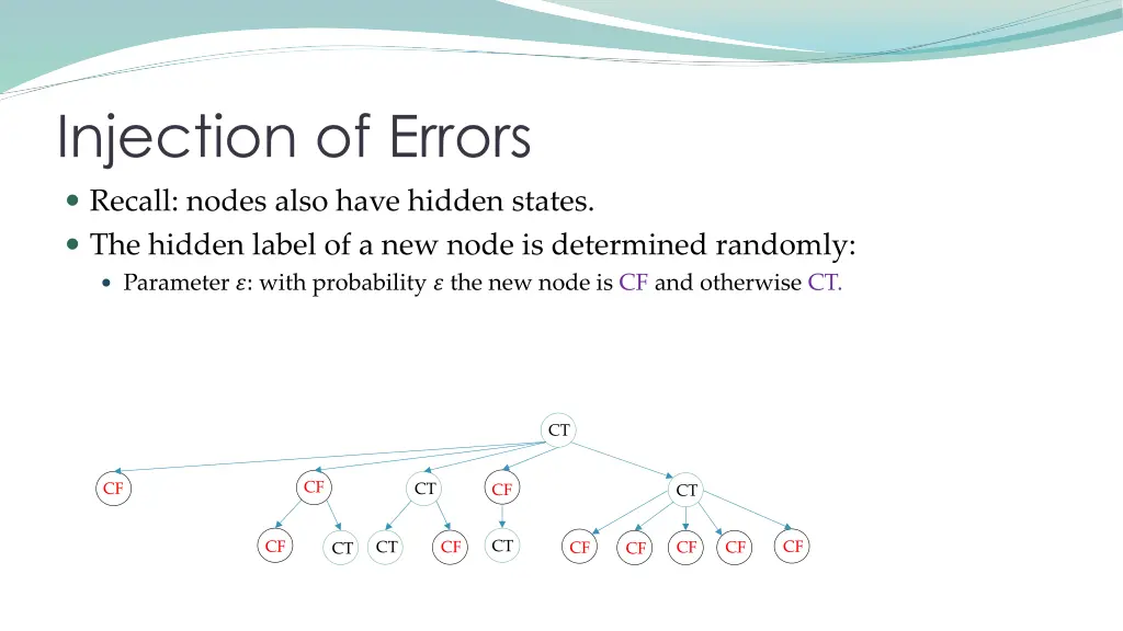 injection of errors 1
