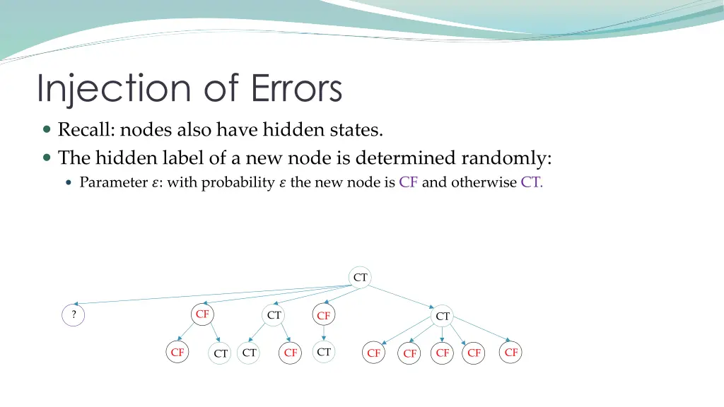 injection of errors
