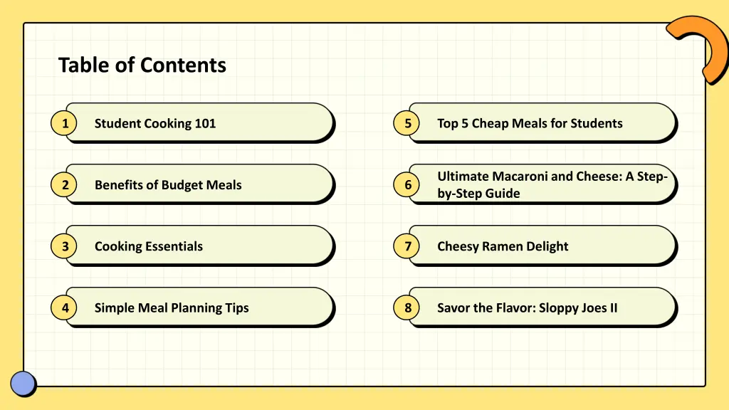 table of contents