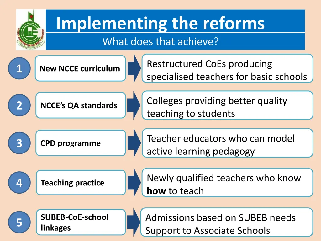 implementing the reforms what does that achieve