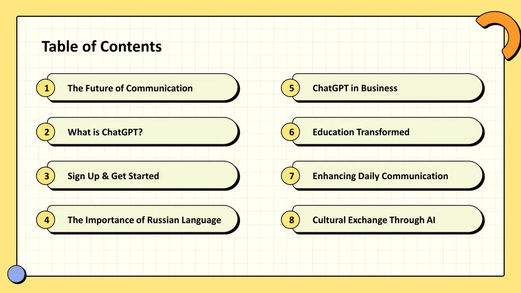 table of contents