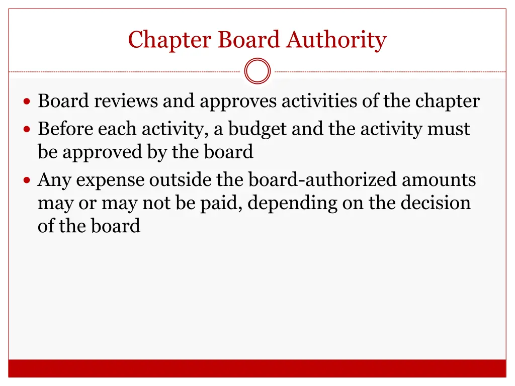 chapter board authority