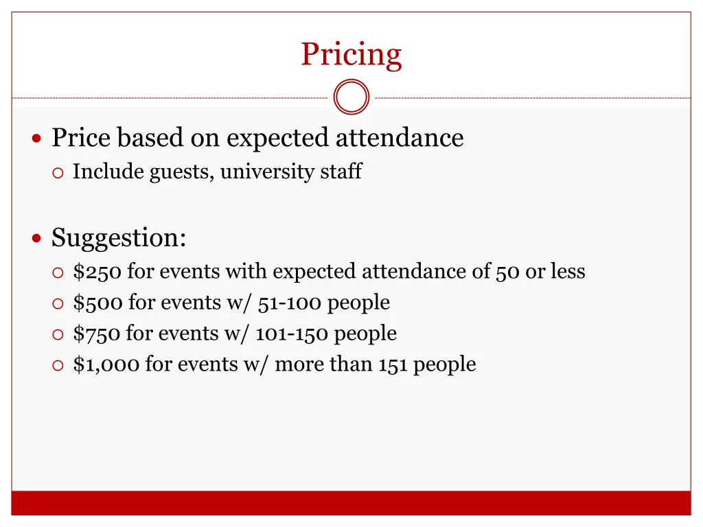 pricing