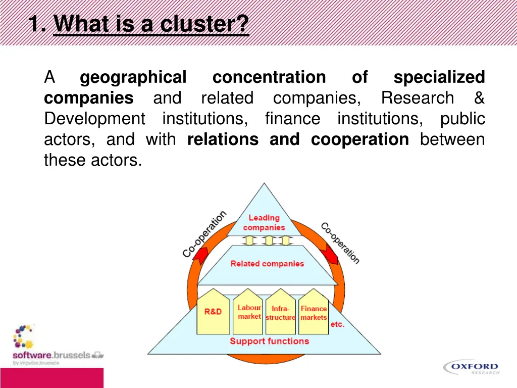 1 what is a cluster