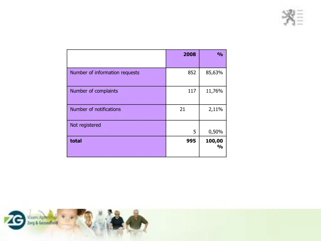 slide9
