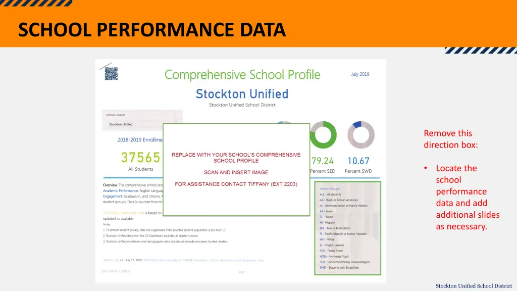 school performance data