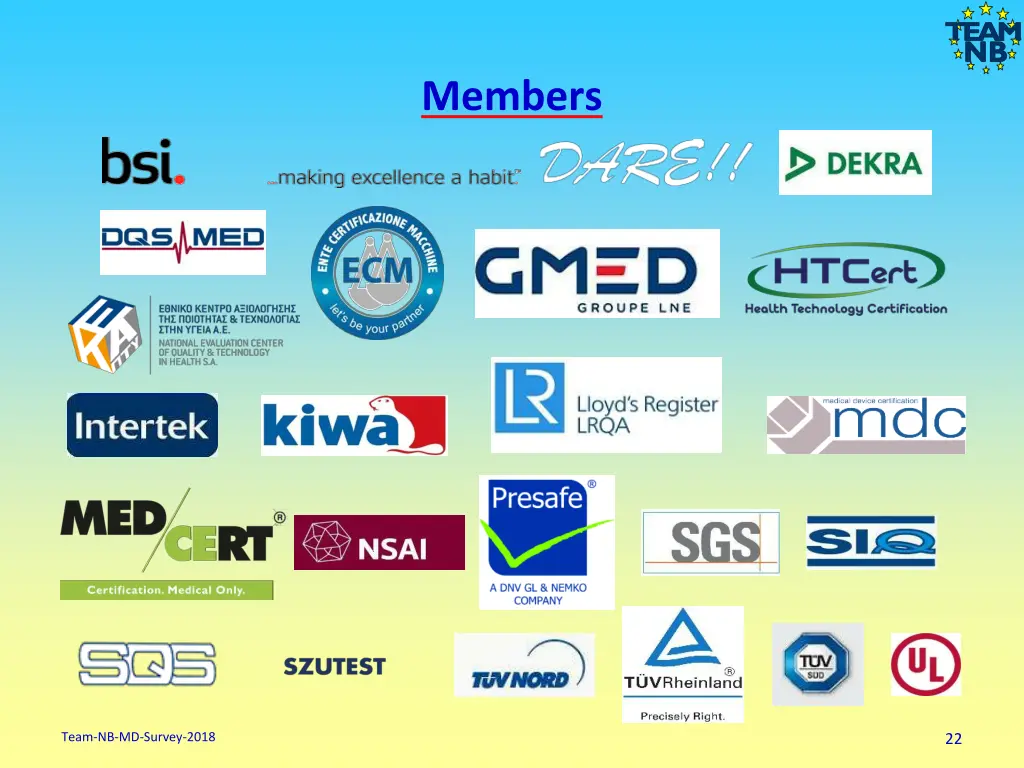 members