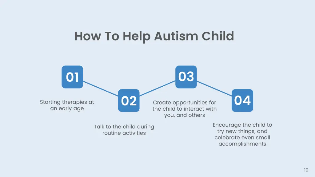 how to help autism child