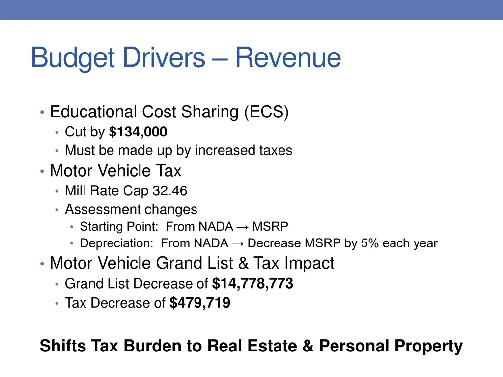 budget drivers revenue