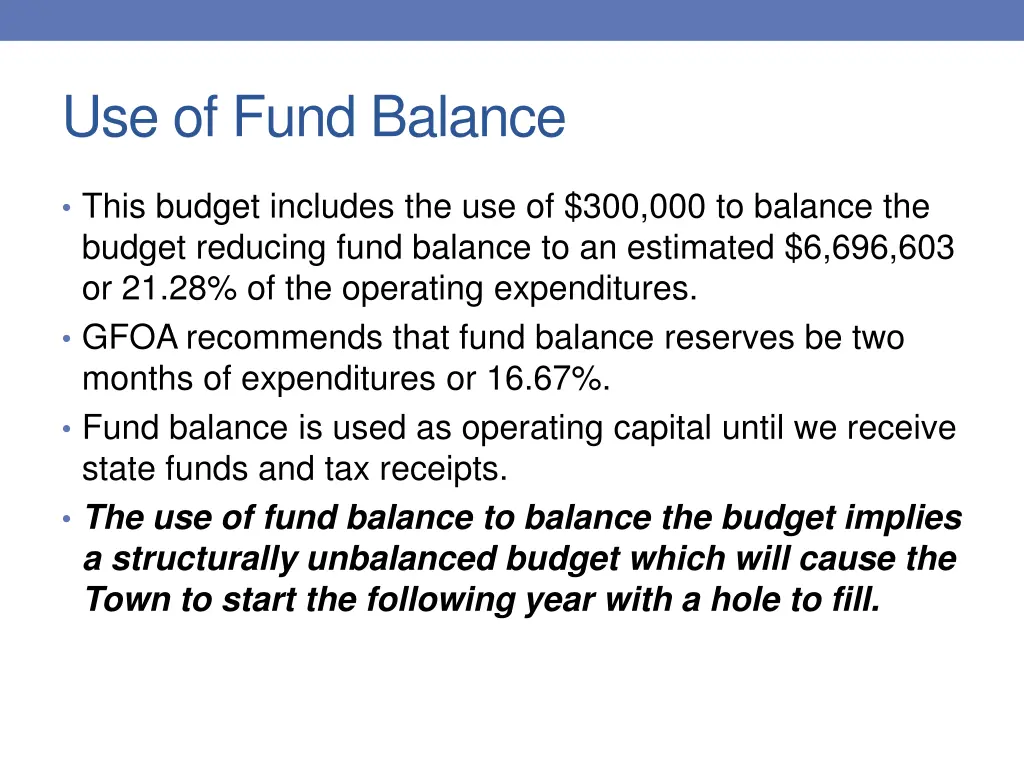 use of fund balance