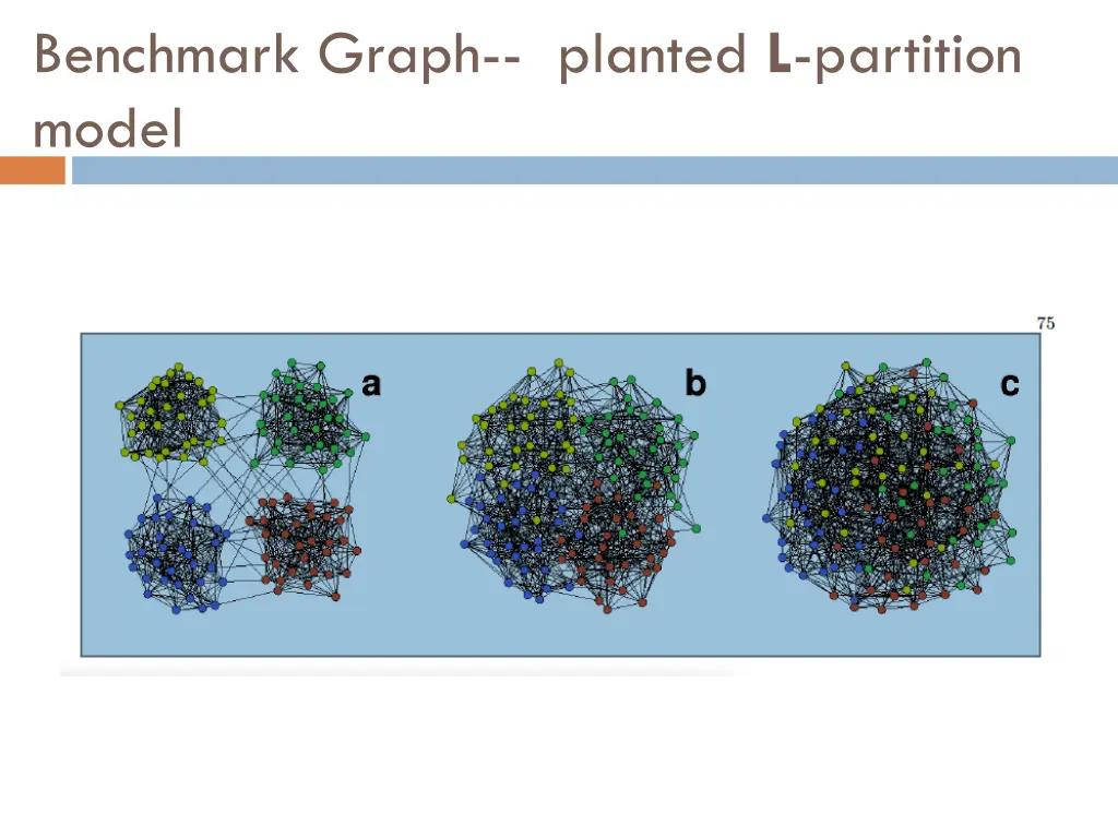 benchmark graph planted l partition model