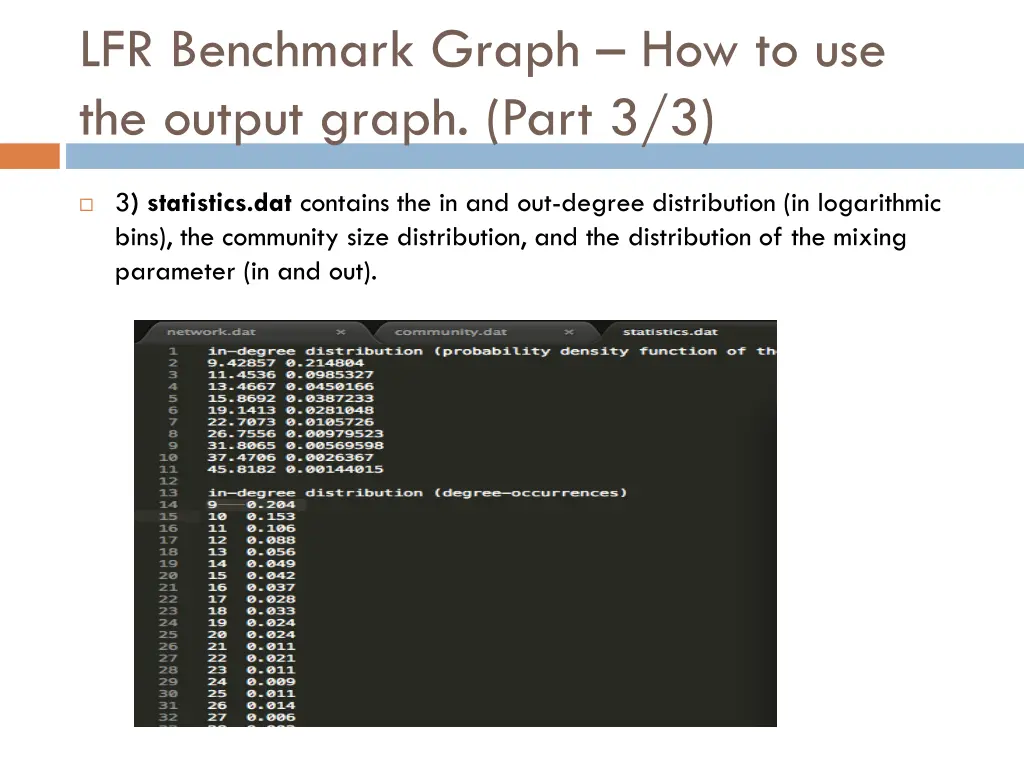 lfr benchmark graph how to use the output graph 2