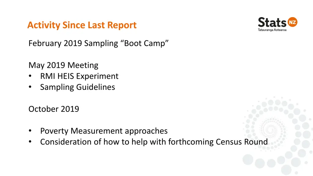 activity since last report