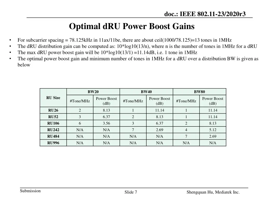 doc ieee 802 11 23 2020r3 4