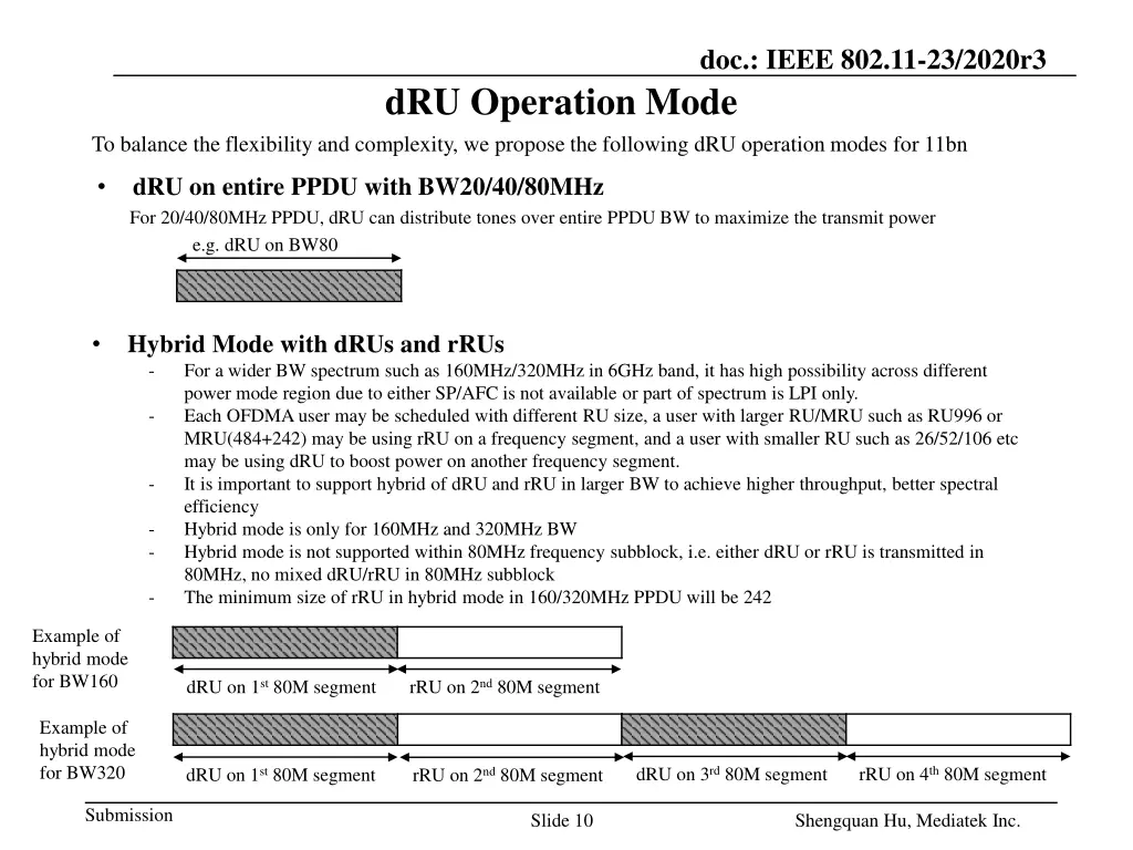 doc ieee 802 11 23 2020r3 7