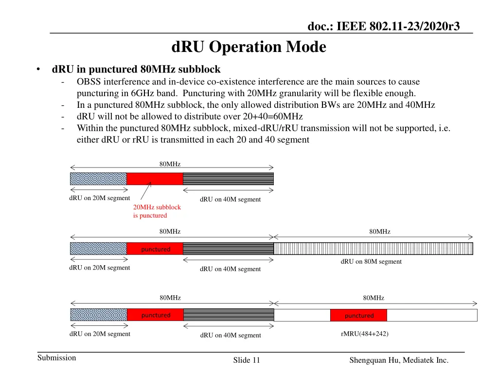 doc ieee 802 11 23 2020r3 8