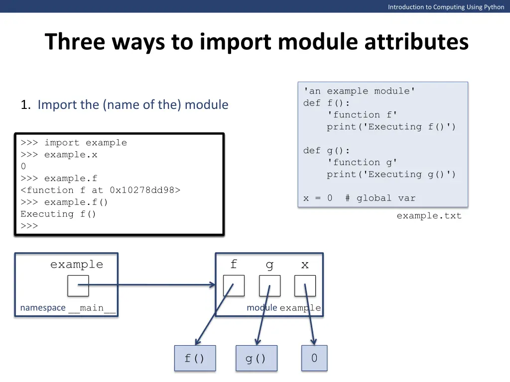 introduction to computing using python 24