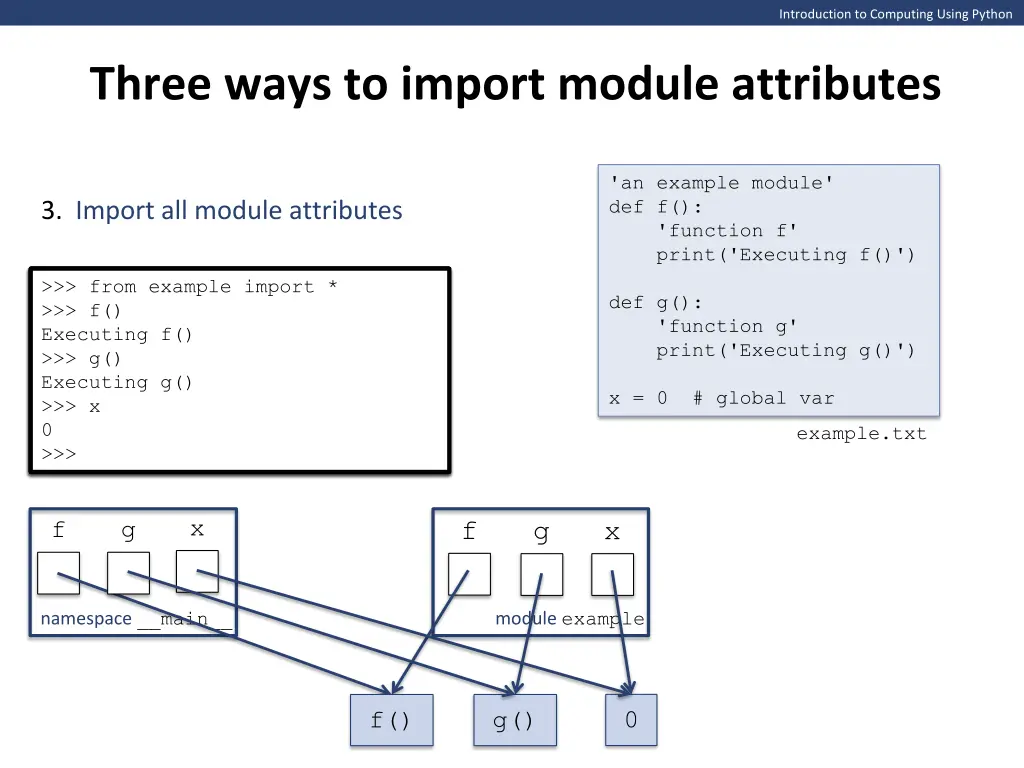 introduction to computing using python 26