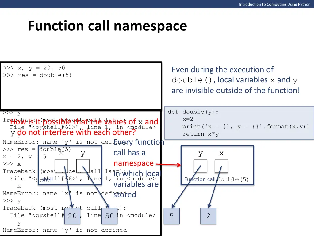 introduction to computing using python 3