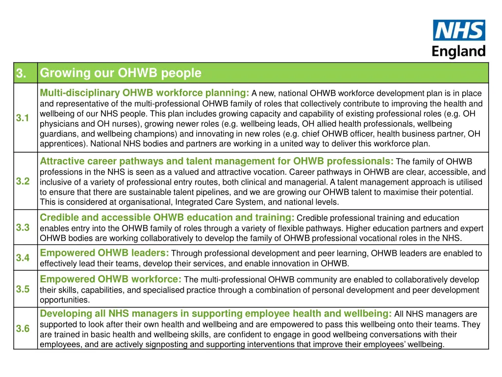 growing our ohwb people