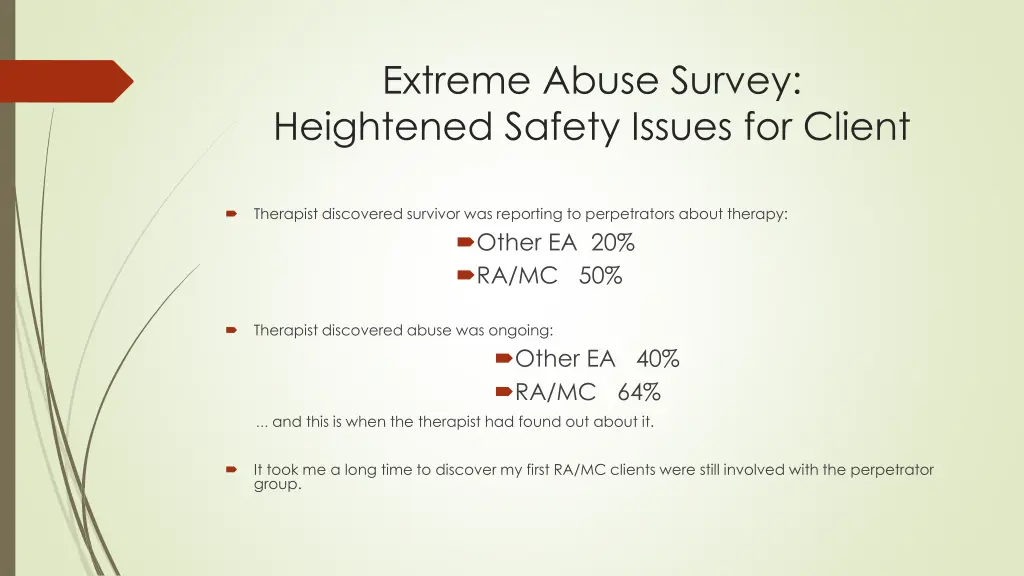 extreme abuse survey heightened safety issues
