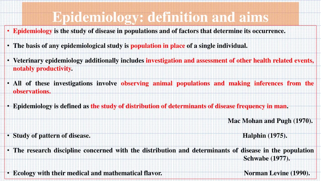 epidemiology definition and aims epidemiology
