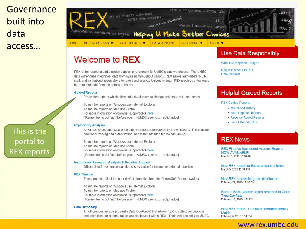 governance built into data a ccess 1
