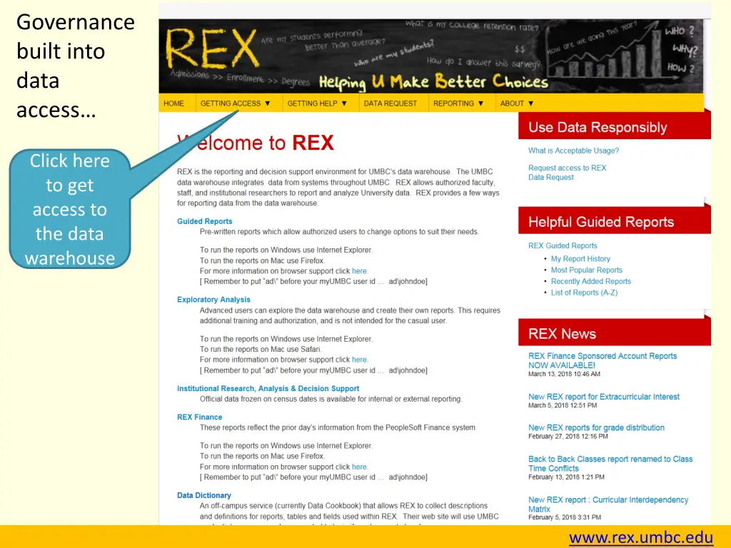 governance built into data a ccess