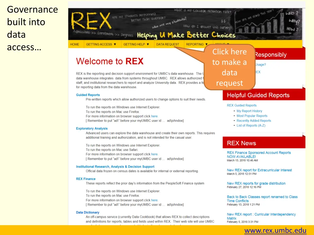governance built into data access 1