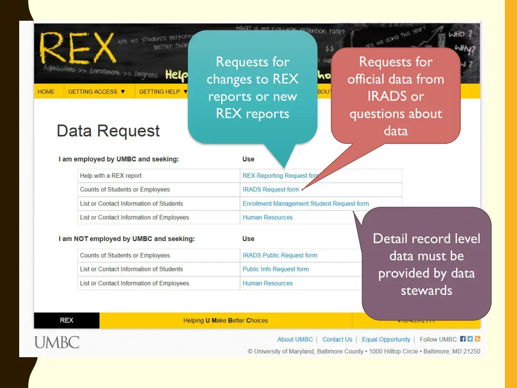 requests for changes to rex reports