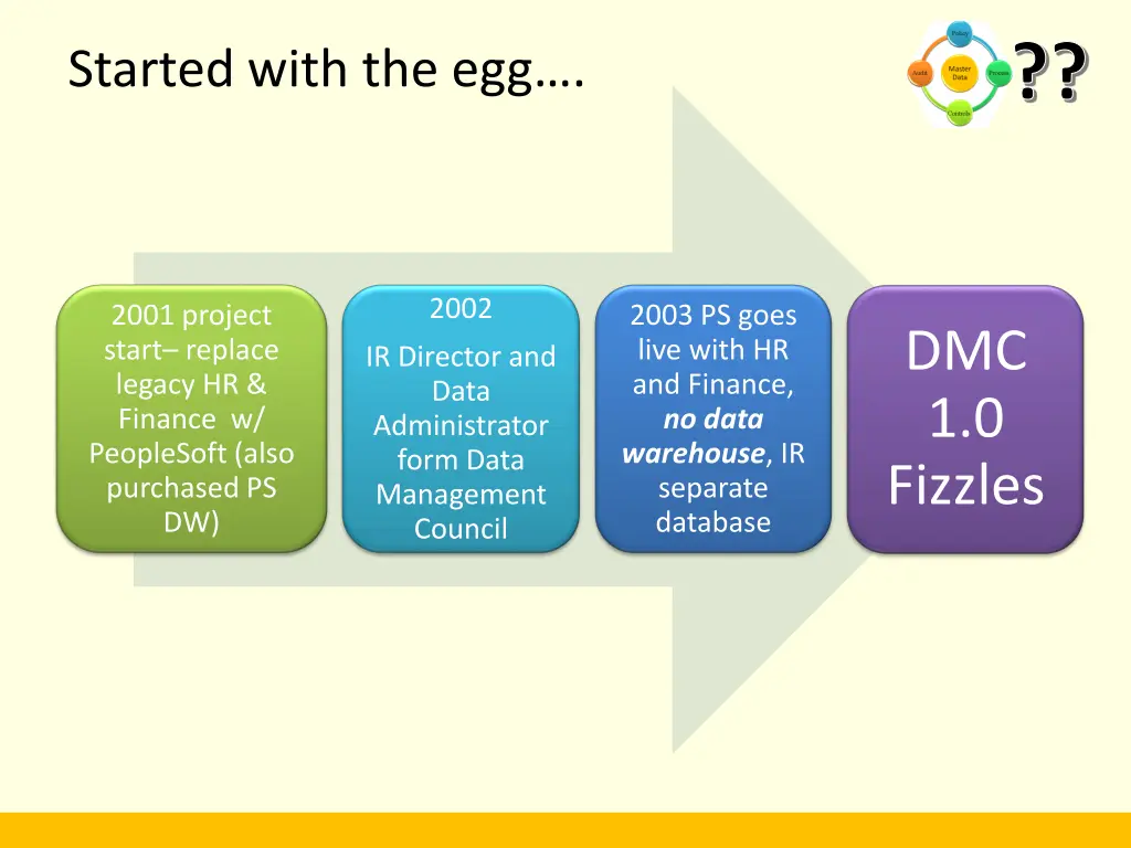 slide3