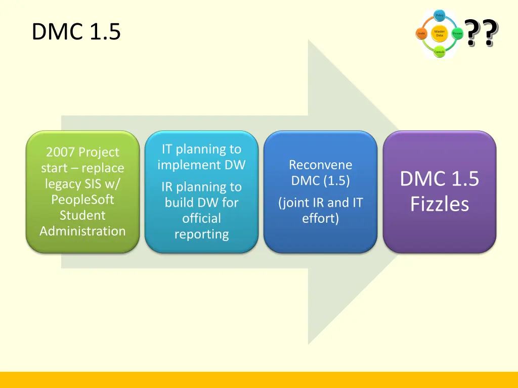 slide4