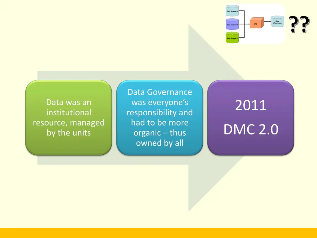 slide6