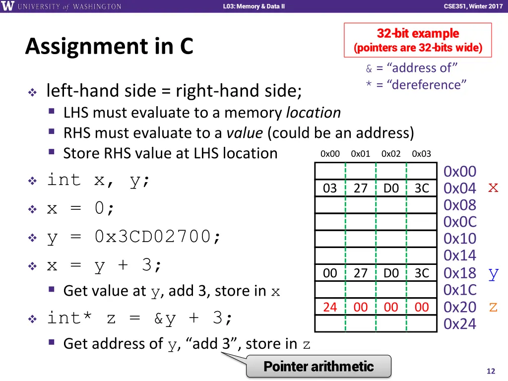 l01 intro combinational logic l03 memory data ii 11