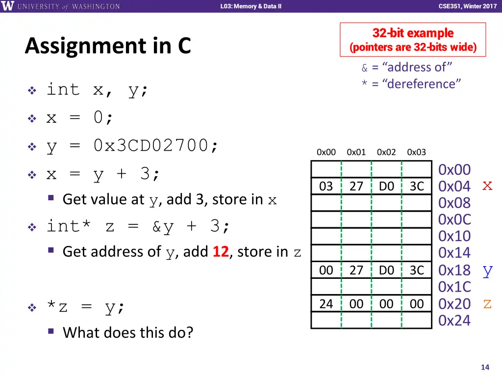 l01 intro combinational logic l03 memory data ii 13