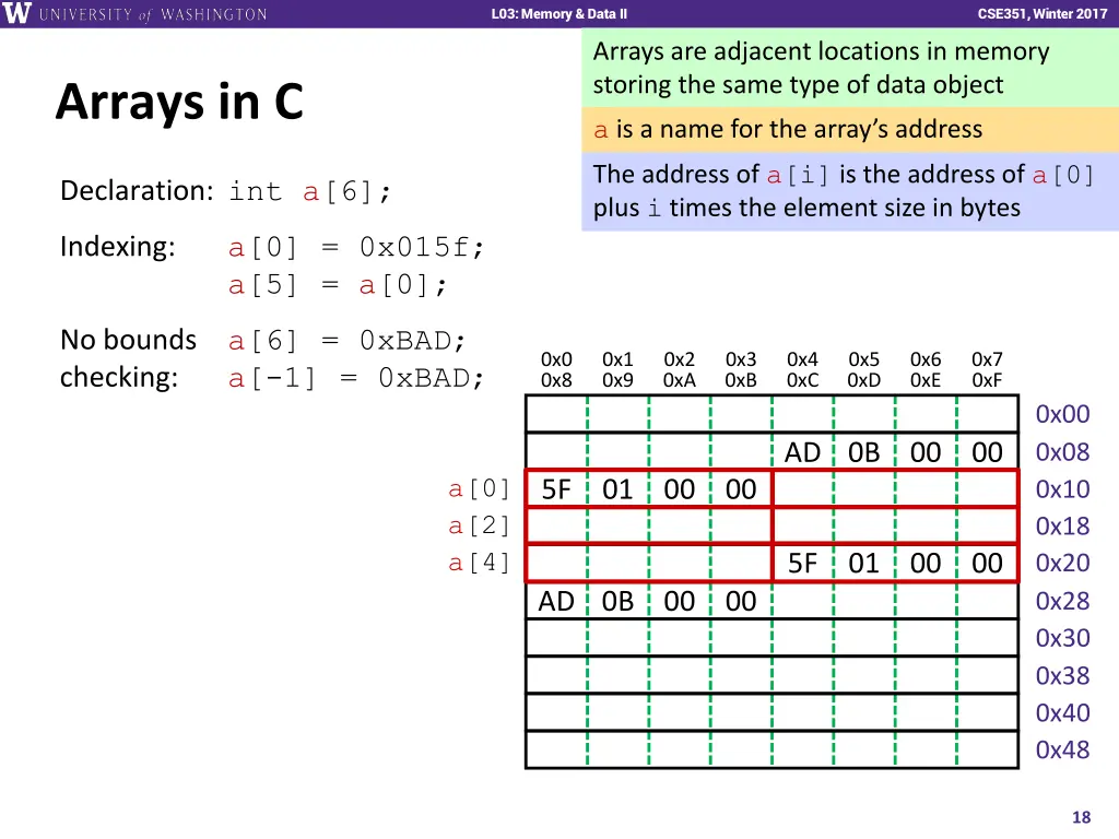 l01 intro combinational logic l03 memory data ii 17
